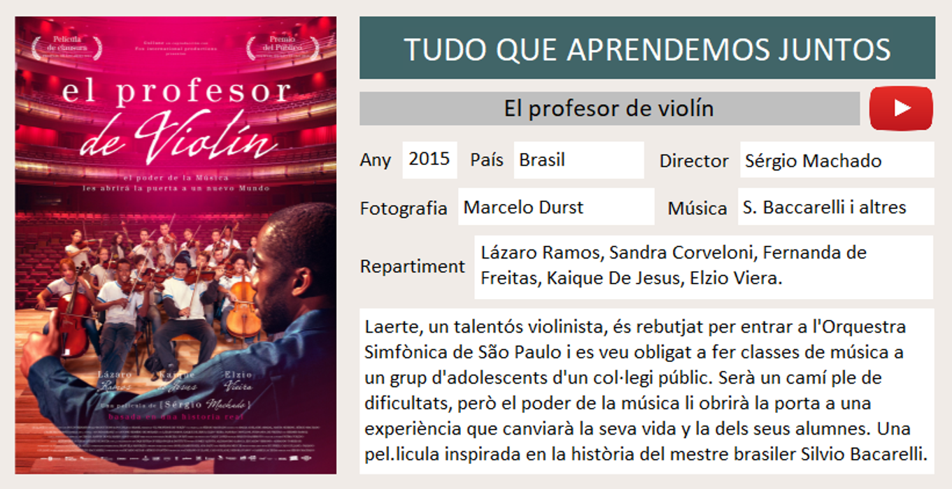 El profesor de violín