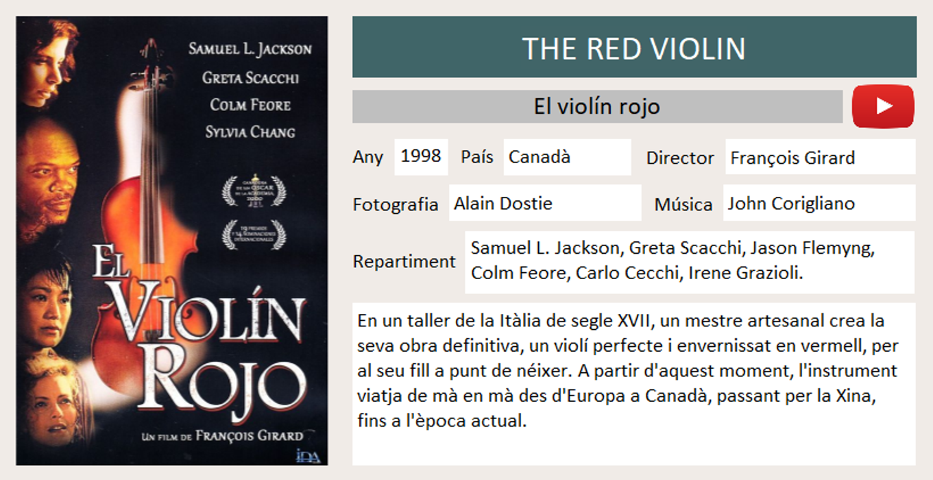 El violín rojo1