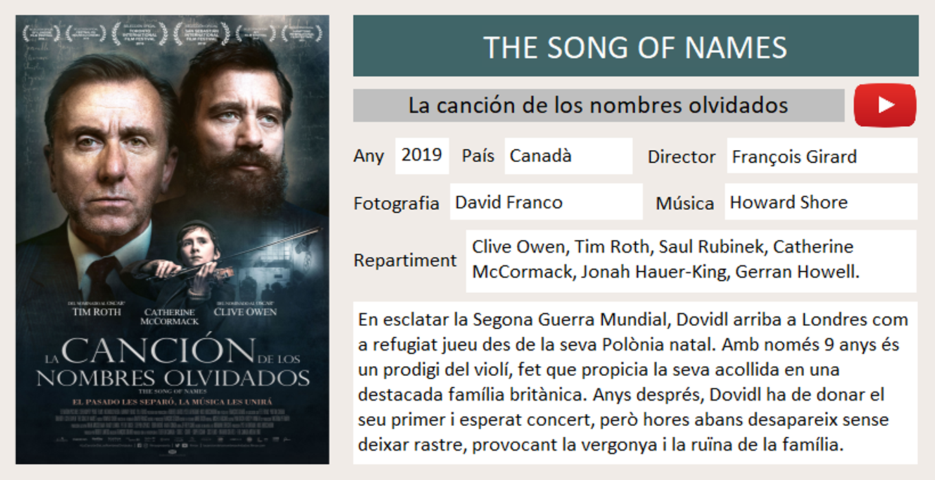 La canción de los nombres olvidados