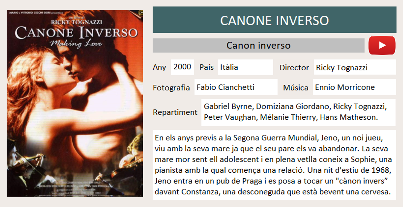 canon inverso