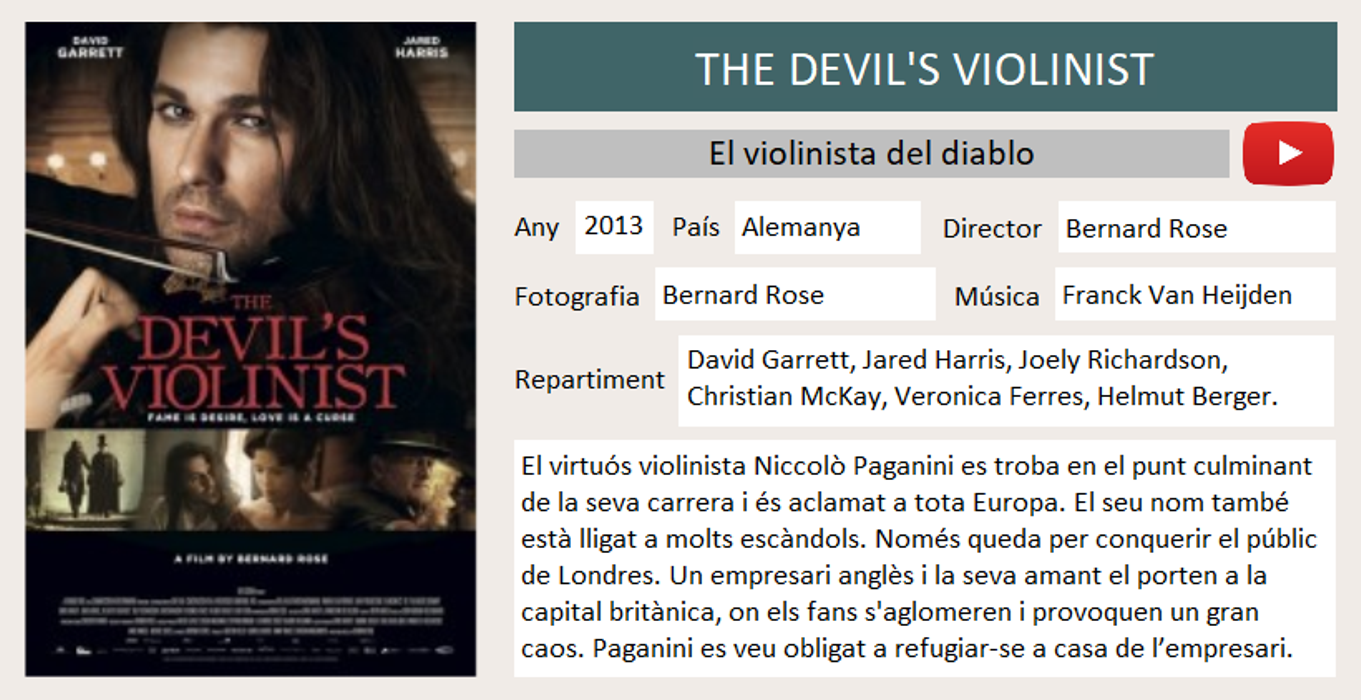 The devil's violinist0